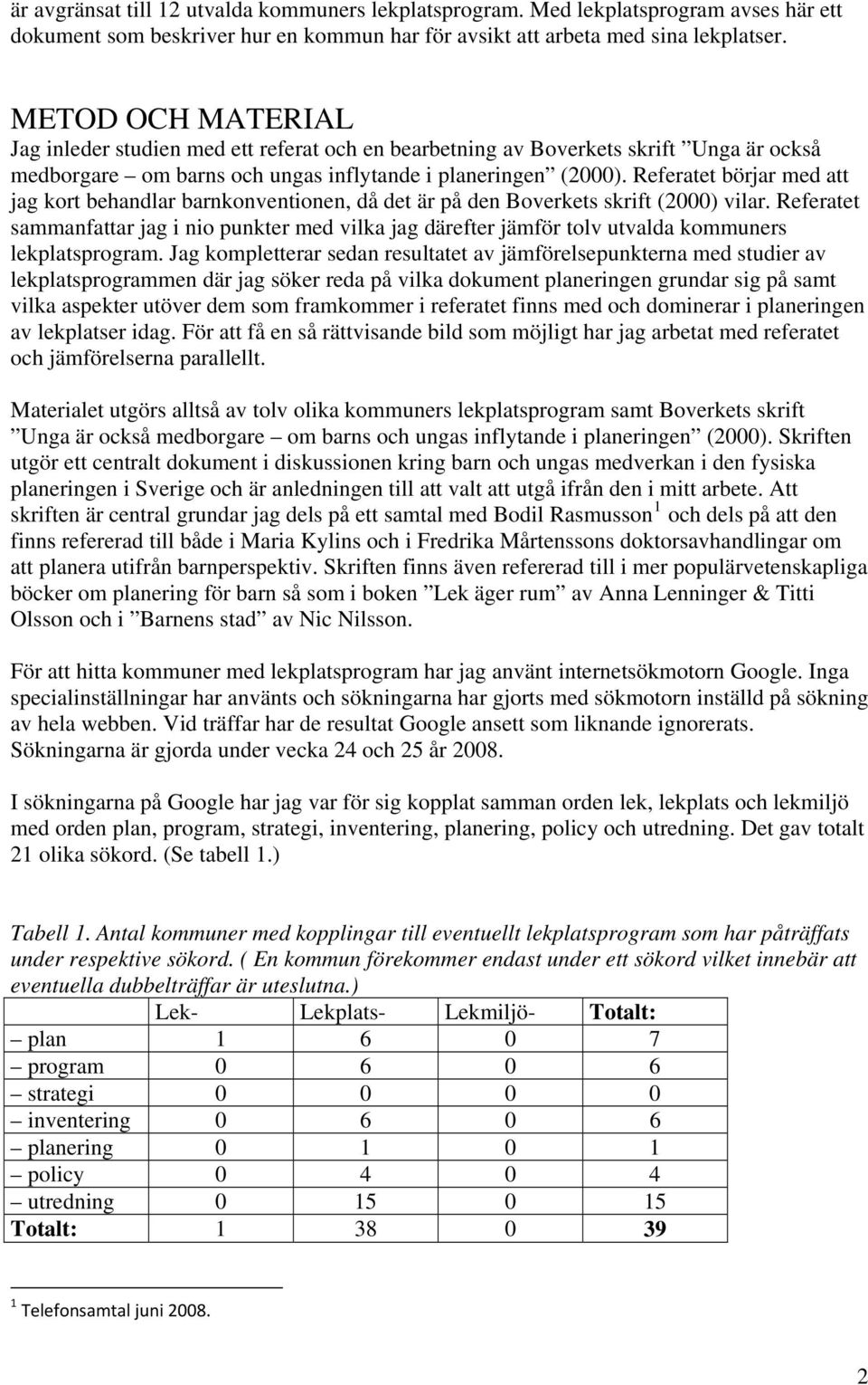 Refere börjr med jg kor behndlr brnkonvenionen, då de är på den Boverke krif (2000) vilr. Refere mmnfr jg i nio punker med vilk jg därefer jämför olv uvld kommuner lekplprogrm.