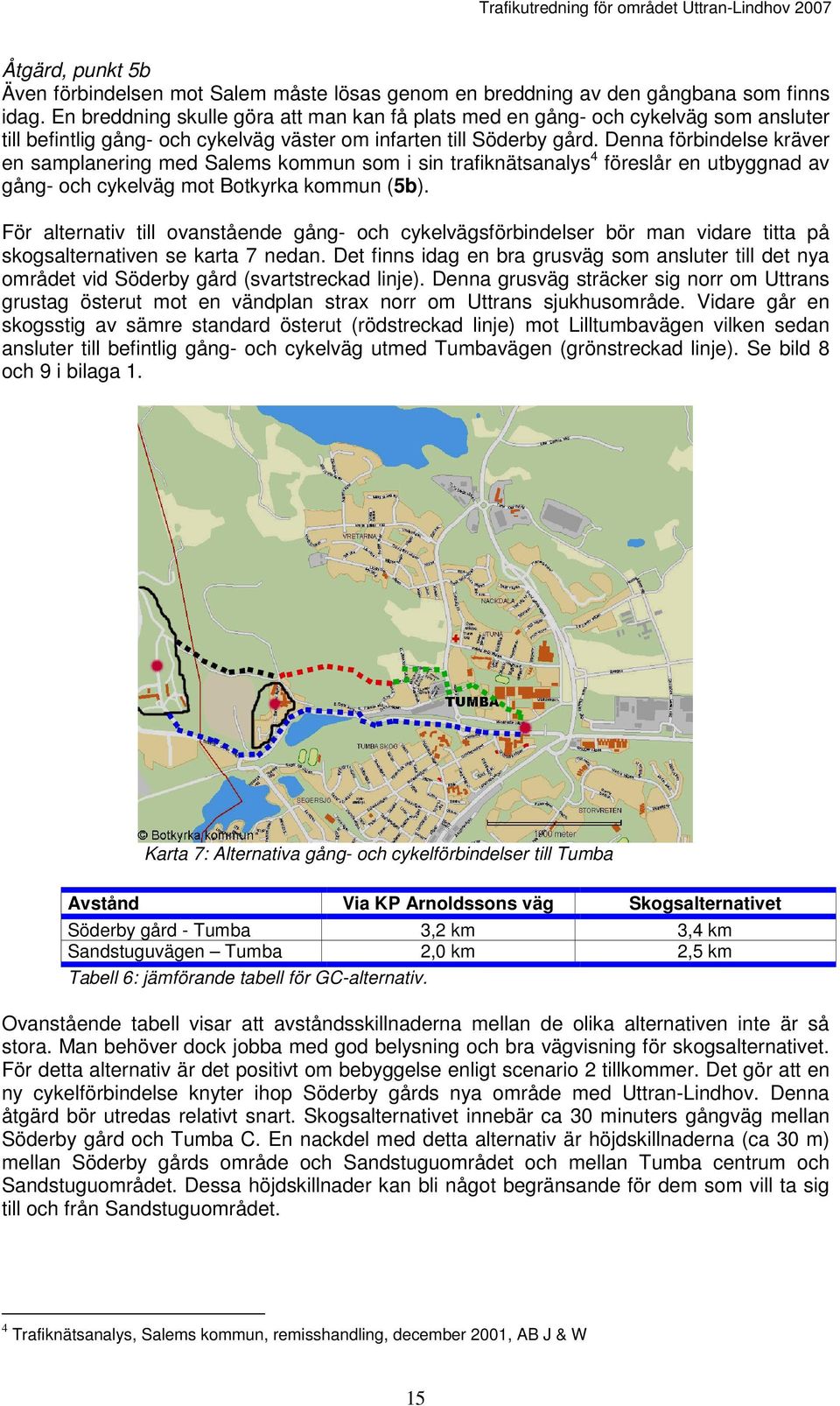 Denna förbindelse kräver en samplanering med Salems kommun som i sin trafiknätsanalys 4 föreslår en utbyggnad av gång- och cykelväg mot Botkyrka kommun (5b).