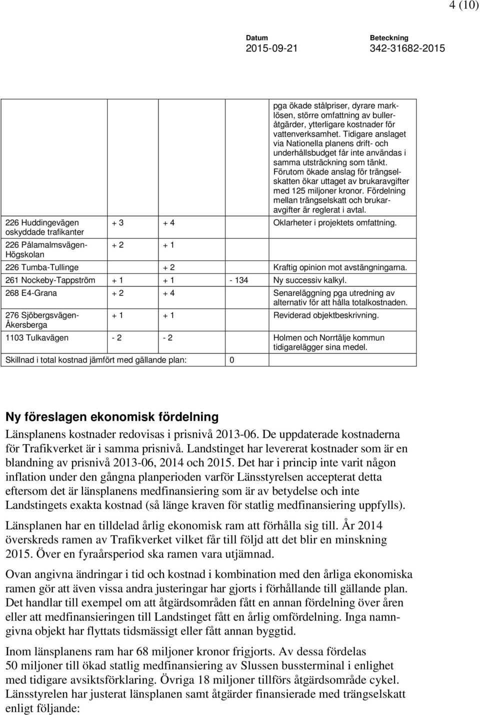 Förutom ökade anslag för trängselskatten ökar uttaget av brukaravgifter med 125 miljoner kronor. Fördelning mellan trängselskatt och brukaravgifter är reglerat i avtal.