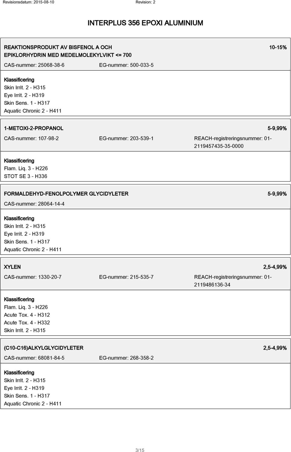 3 - H226 STOT SE 3 - H336 FORMALDEHYD-FENOLPOLYMER GLYCIDYLETER 5-9,99% CAS-nummer: 28064-14-4 Skin Irrit. 2 - H315 Eye Irrit. 2 - H319 Skin Sens.