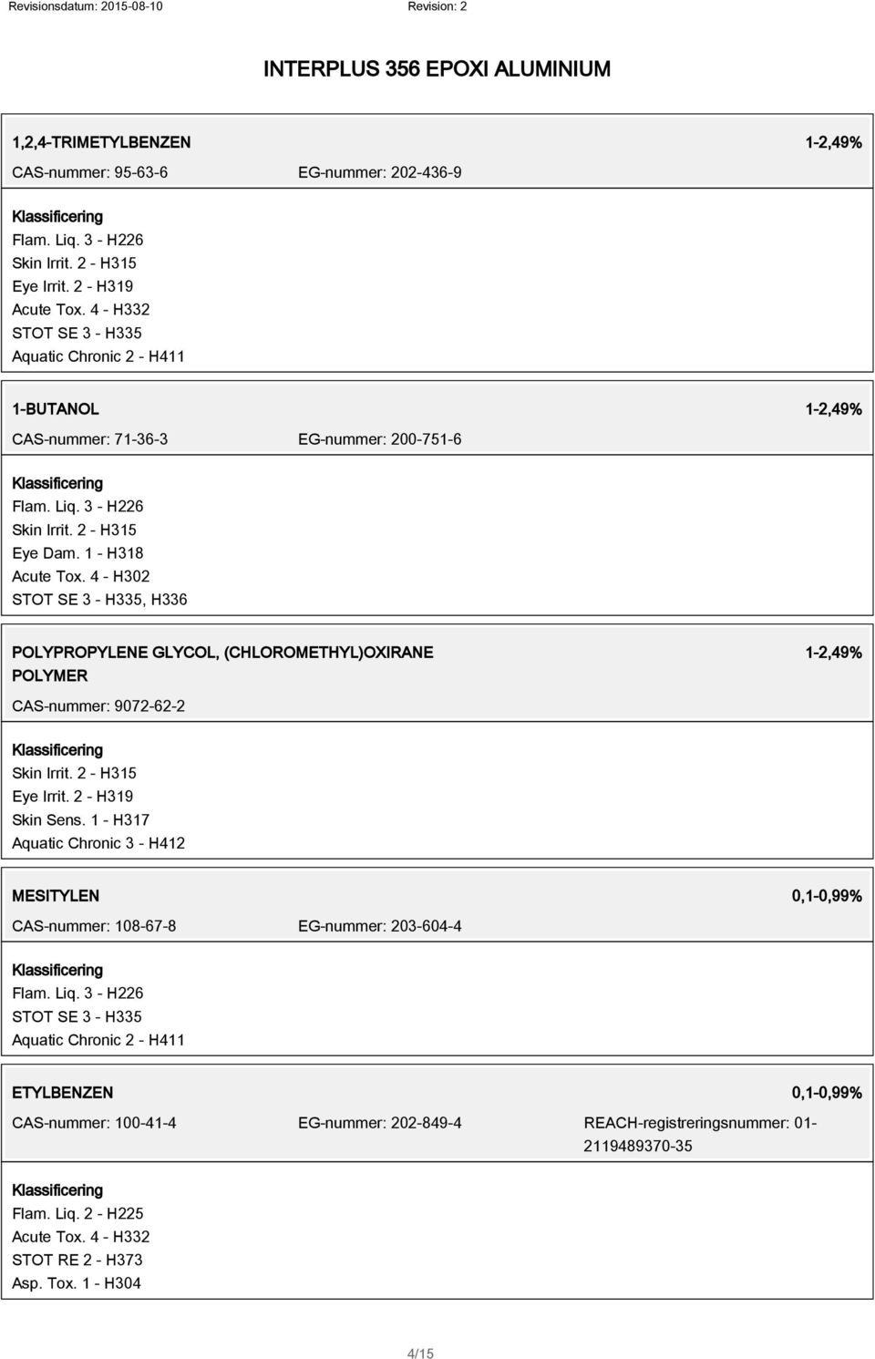 4 - H302 STOT SE 3 - H335, H336 POLYPROPYLENE GLYCOL, (CHLOROMETHYL)OXIRANE POLYMER 1-2,49% CAS-nummer: 9072-62-2 Skin Irrit. 2 - H315 Eye Irrit. 2 - H319 Skin Sens.