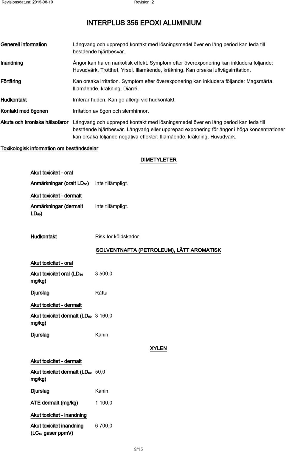 Kan orsaka irritation. Symptom efter överexponering kan inkludera följande: Magsmärta. Illamående, kräkning. Diarré. Irriterar huden. Kan ge allergi vid hudkontakt. Irritation av ögon och slemhinnor.