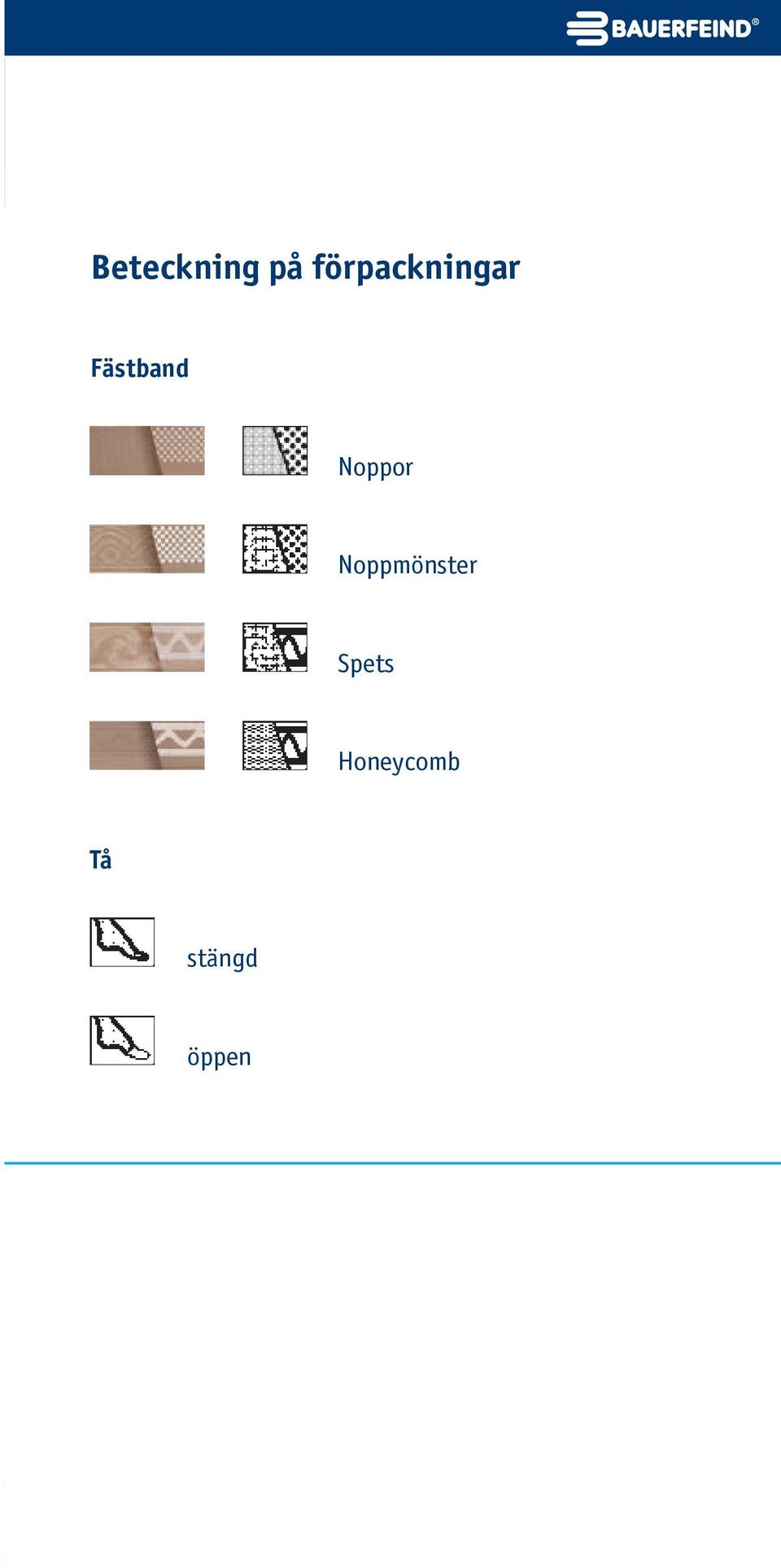 Fästband Noppor