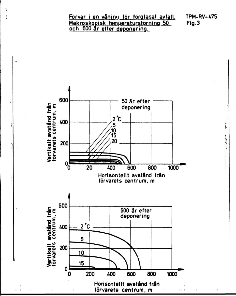 TPM-RV-475 Fig.