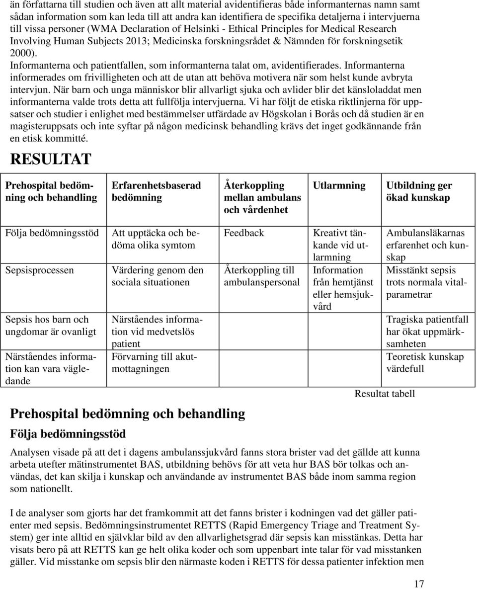 Informanterna och patientfallen, som informanterna talat om, avidentifierades. Informanterna informerades om frivilligheten och att de utan att behöva motivera när som helst kunde avbryta intervjun.