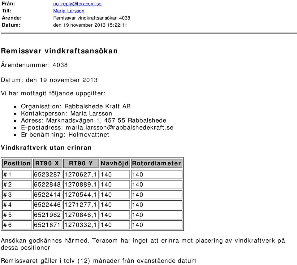 Organisation: Rabbalshede Kraft AB Kontaktperson: Adress: Marknadsvägen 1, 457 55 Rabbalshede E-postadress: maria.larsson@rabbalshedekraft.