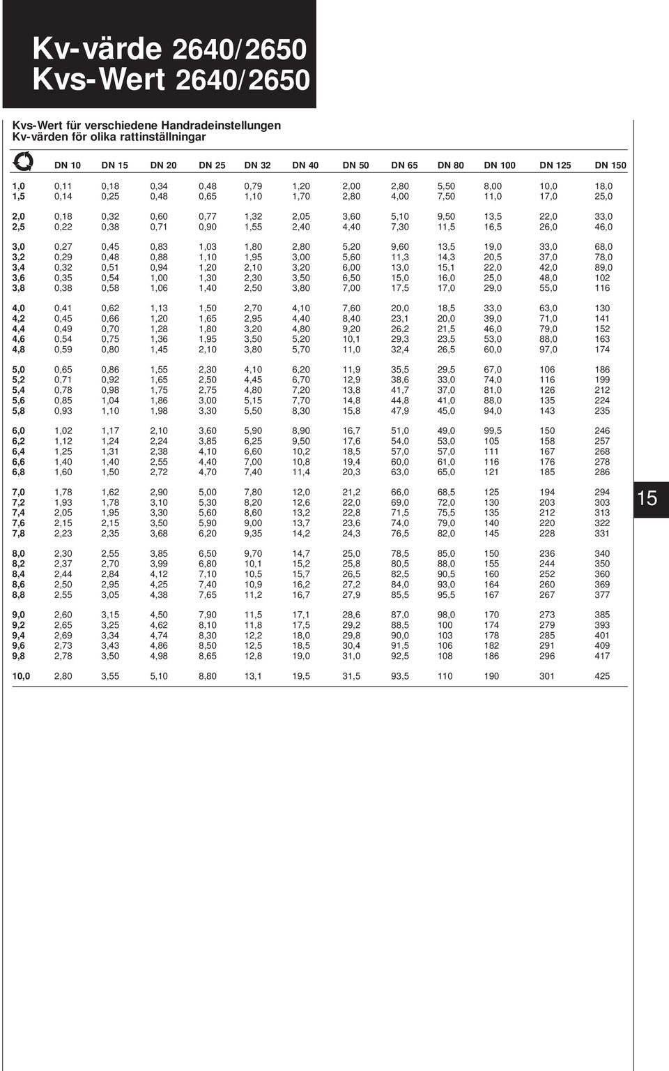 4,4,49,,8,8, 4,8 9, 6,, 46, 9, 4,6,4,,6,9,,, 9,,, 88, 6 4,8,9,8,4,,8,,,4 6, 6, 9, 4,,6,86,, 4, 6,,9, 9, 6, 6 86,,,9,6, 4,4 6,,9 8,6, 4, 6 99,4,8,98,, 4,8,,8 4,, 8, 6,6,8,4,86,,, 4,8 44,8 4, 88,