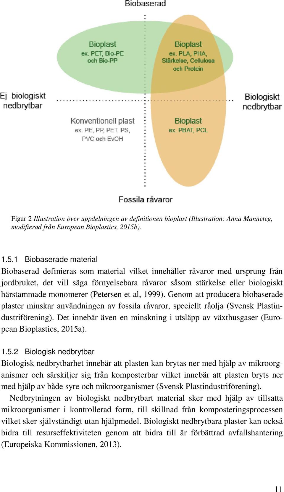 1 Biobaserade material Biobaserad definieras som material vilket innehåller råvaror med ursprung från jordbruket, det vill säga förnyelsebara råvaror såsom stärkelse eller biologiskt härstammade