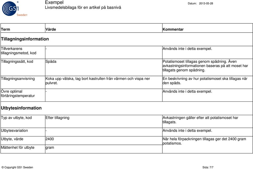 Tillagningsanvisning Koka upp vätska, tag bort kastrullen från värmen och vispa ner pulvret. En beskrivning av hur potatismoset ska tillagas när den späds.