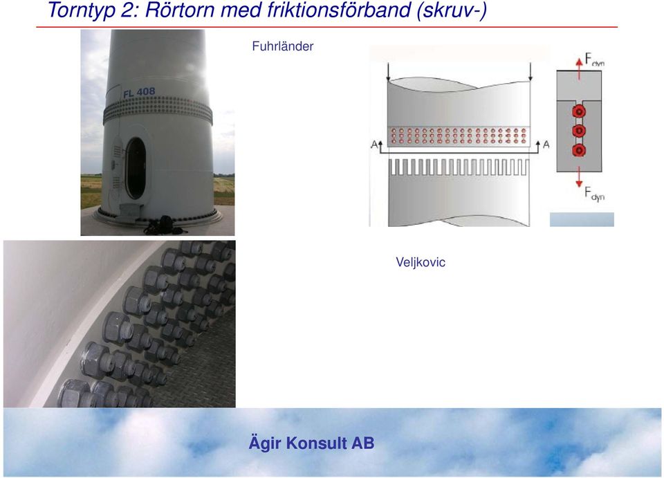 friktionsförband