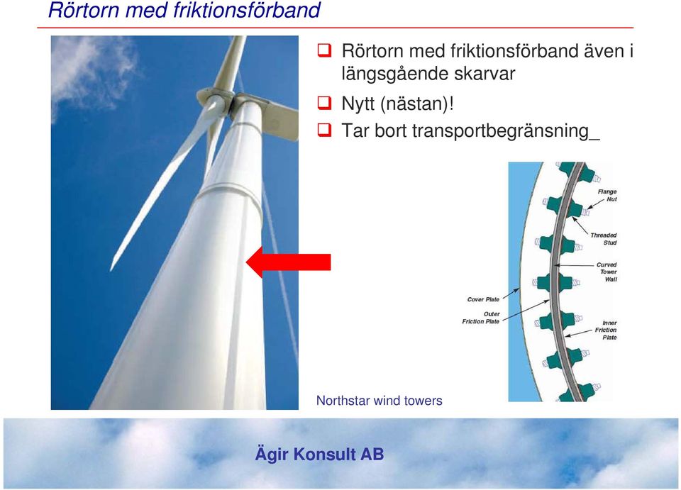 längsgående skarvar Nytt (nästan)!