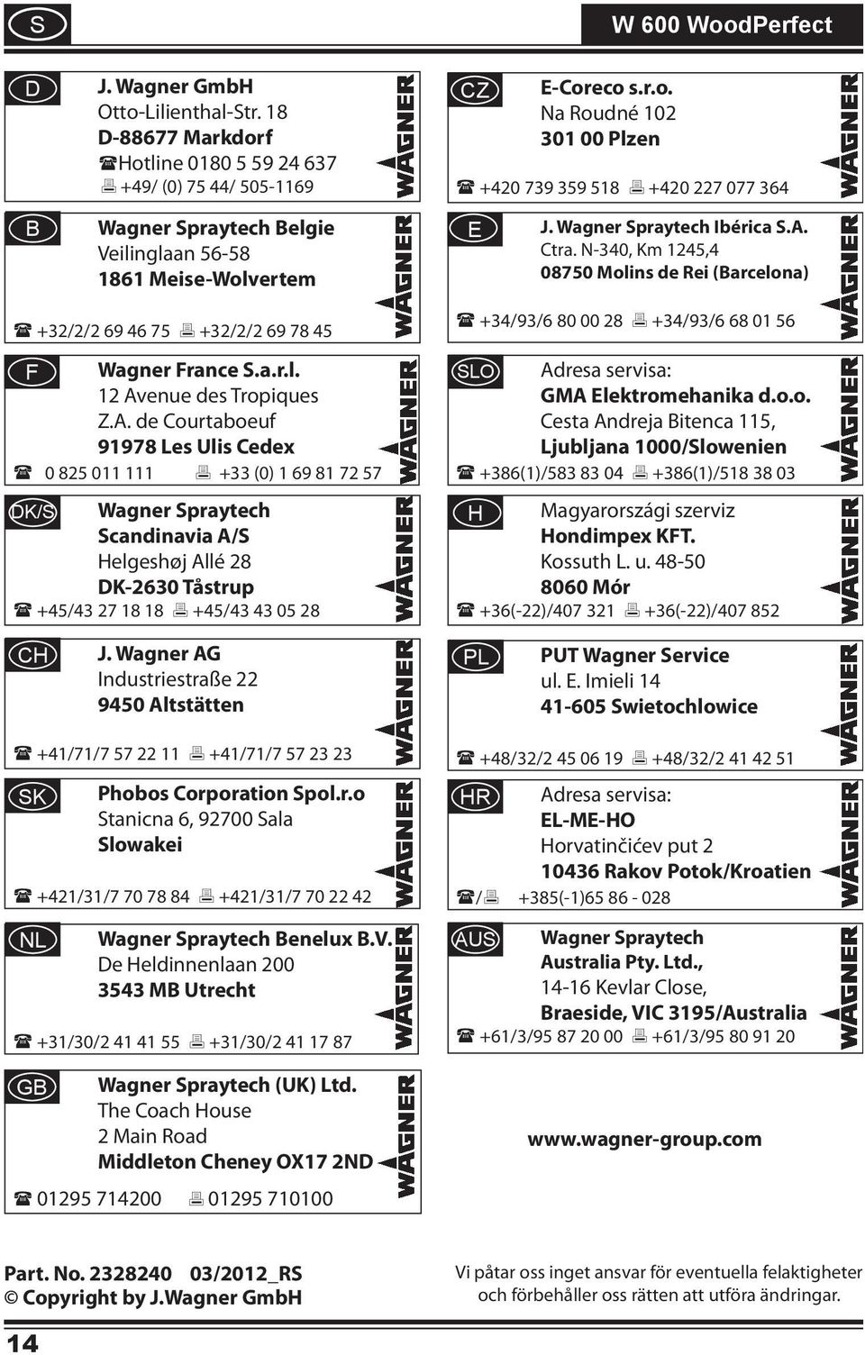 A. de Courtaboeuf 91978 Les Ulis Cedex 0 825 011 111 +33 (0) 1 69 81 72 57 DK/S Wagner Spraytech Scandinavia A/S Helgeshøj Allé 28 DK-2630 Tåstrup +45/43 27 18 18 +45/43 43 05 28 CZ E-Coreco s.r.o. Na Roudné 102 301 00 Plzen W 600 WoodPerfect +420 739 359 518 +420 227 077 364 E J.