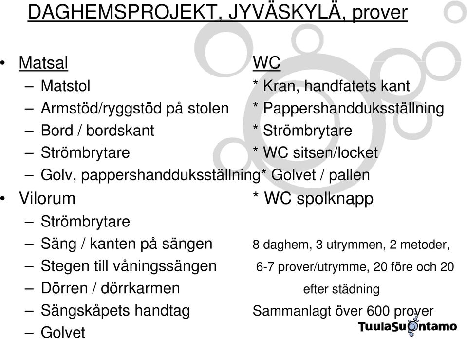 Golvet / pallen Vilorum * WC spolknapp Strömbrytare Säng / kanten på sängen 8 daghem, 3 utrymmen, 2 metoder, Stegen till