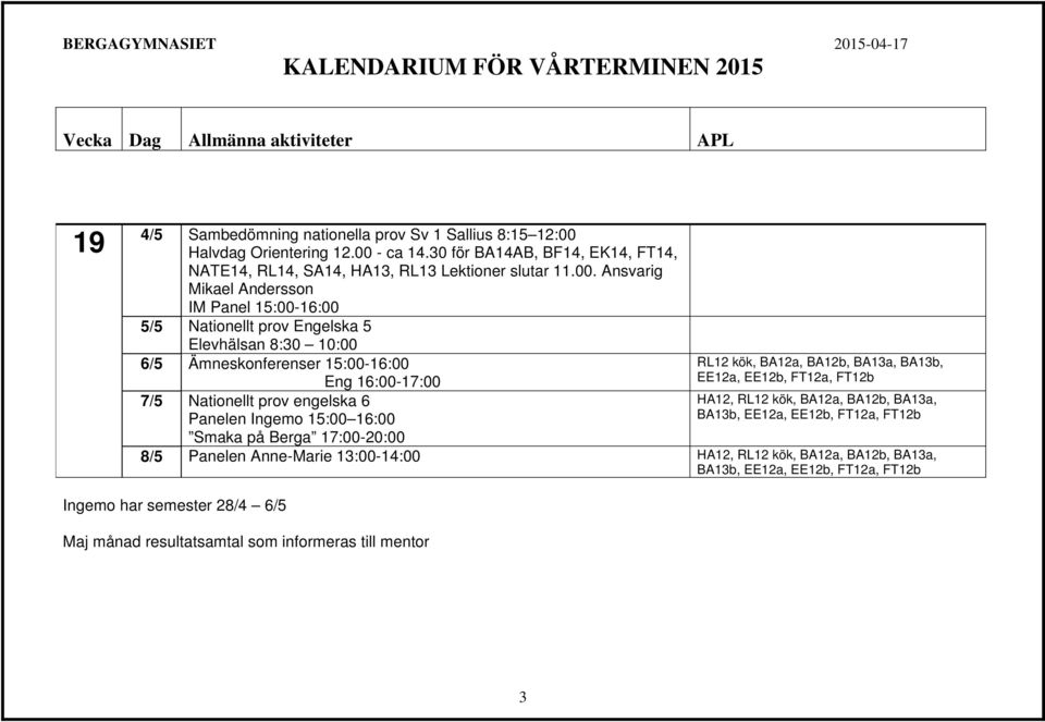 Ansvarig Mikael Andersson IM Panel 15:00-16:00 5/5 Nationellt prov Engelska 5 6/5 Ämneskonferenser 15:00-16:00 Eng 16:00-17:00 7/5 Nationellt prov