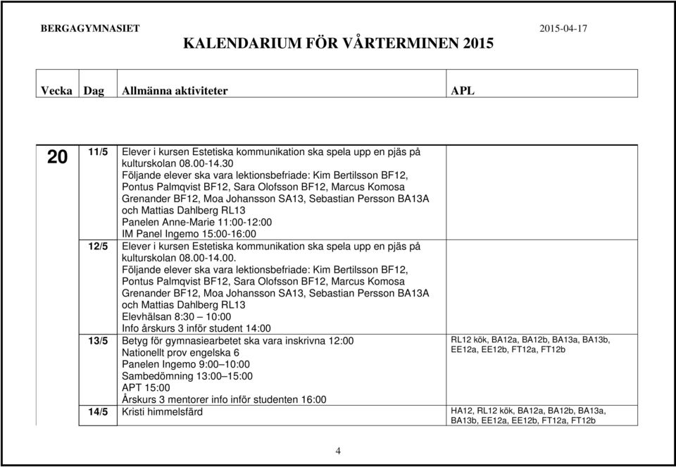 Dahlberg RL13 Panelen Anne-Marie 11:00-