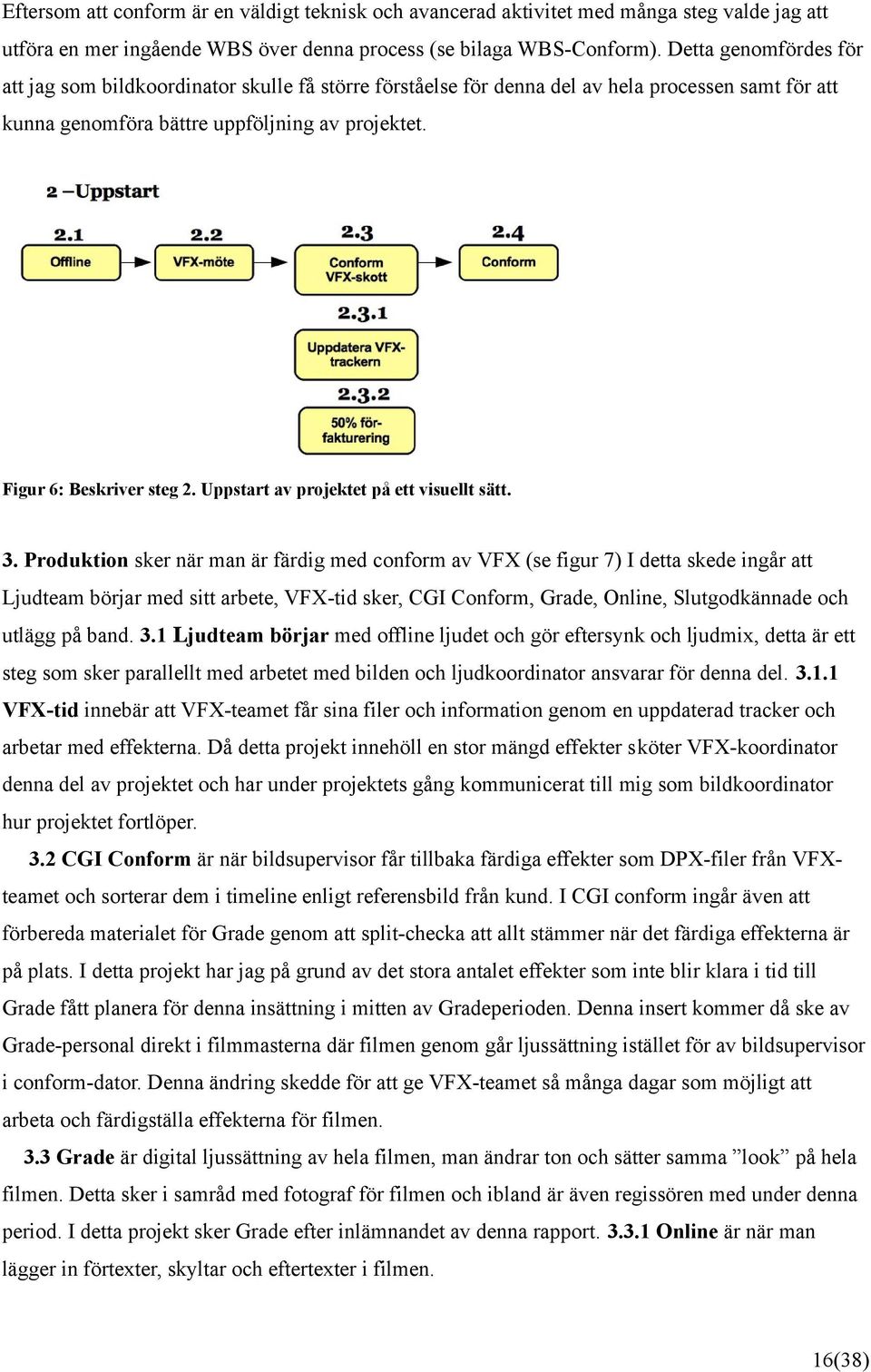 Uppstart av projektet på ett visuellt sätt. 3.