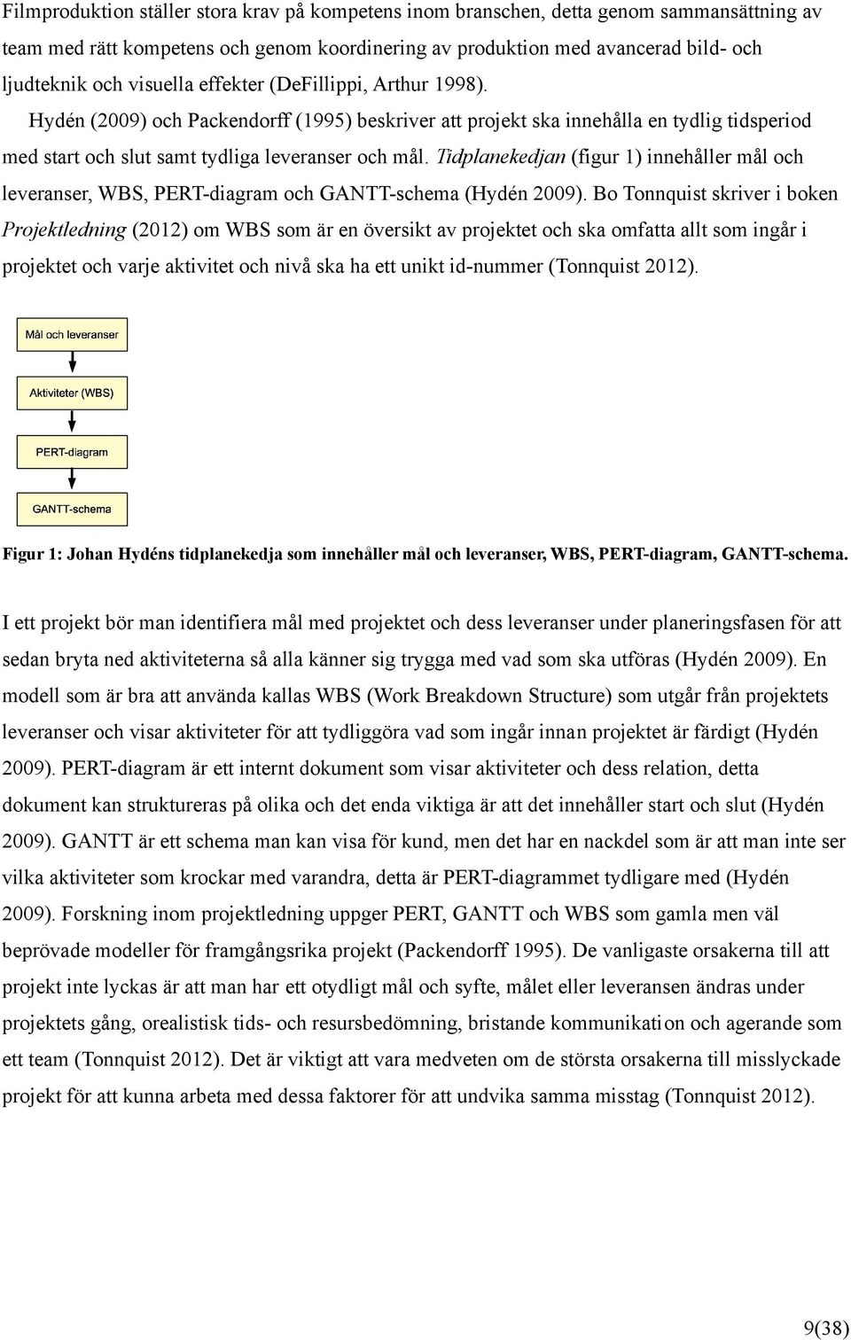 Tidplanekedjan (figur 1) innehåller mål och leveranser, WBS, PERT-diagram och GANTT-schema (Hydén 2009).