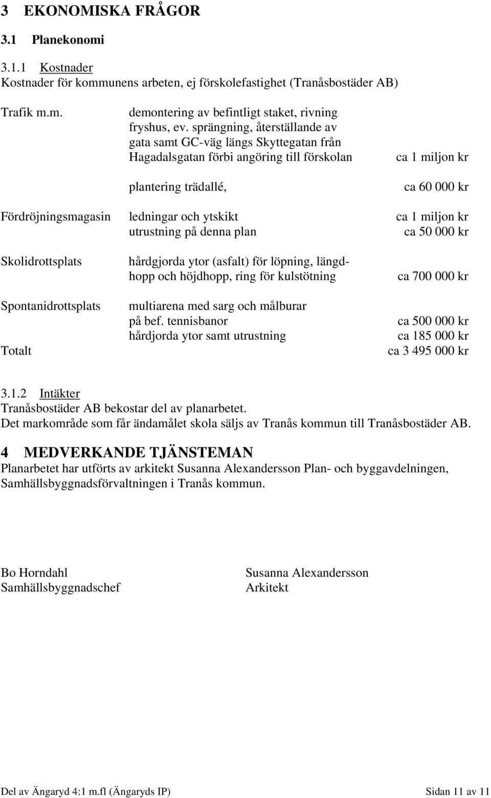 ytskikt ca 1 miljon kr utrustning på denna plan ca 50 000 kr Skolidrottsplats Spontanidrottsplats Totalt hårdgjorda ytor (asfalt) för löpning, längdhopp och höjdhopp, ring för kulstötning multiarena