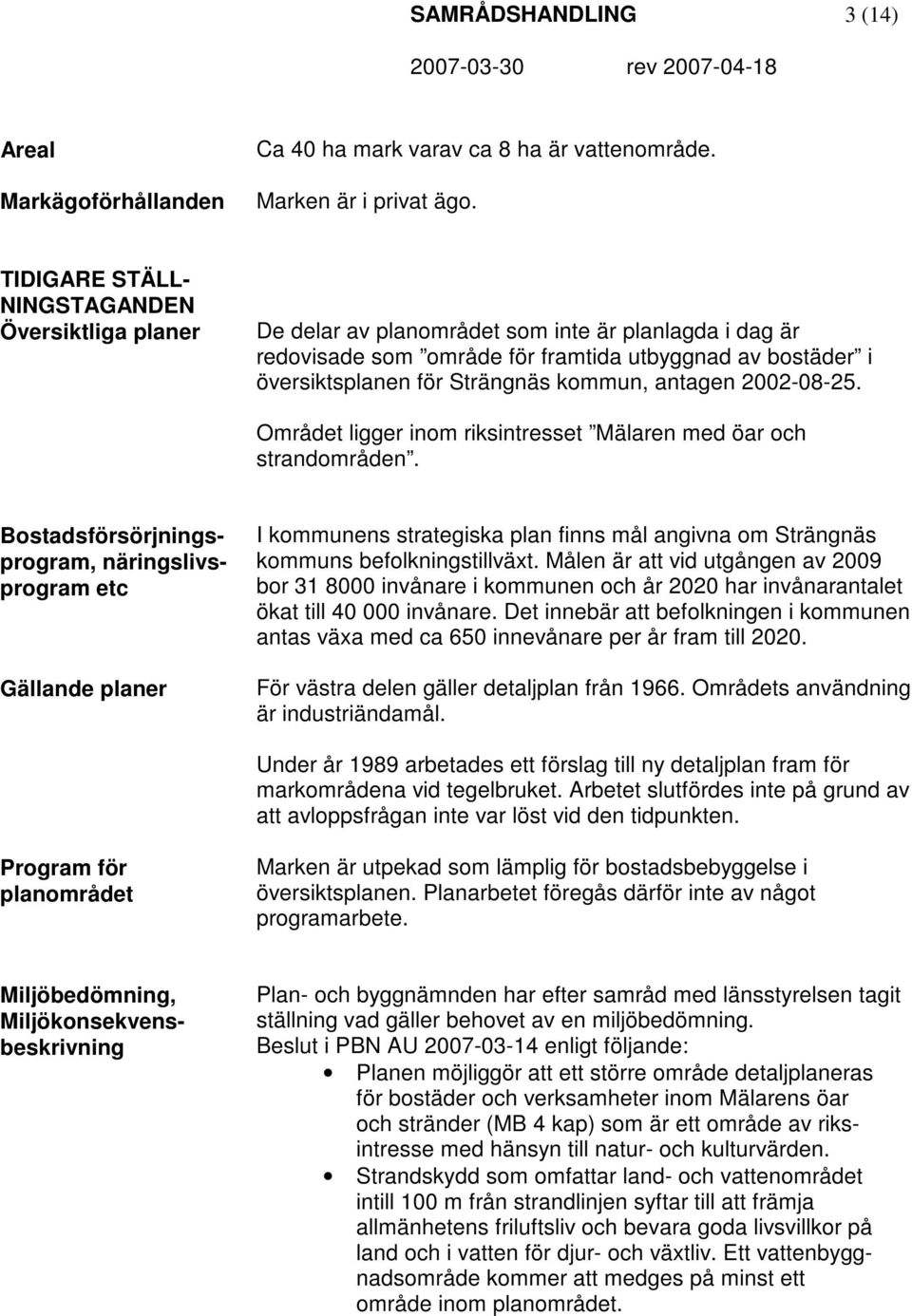 kommun, antagen 2002-08-25. Området ligger inom riksintresset Mälaren med öar och strandområden.