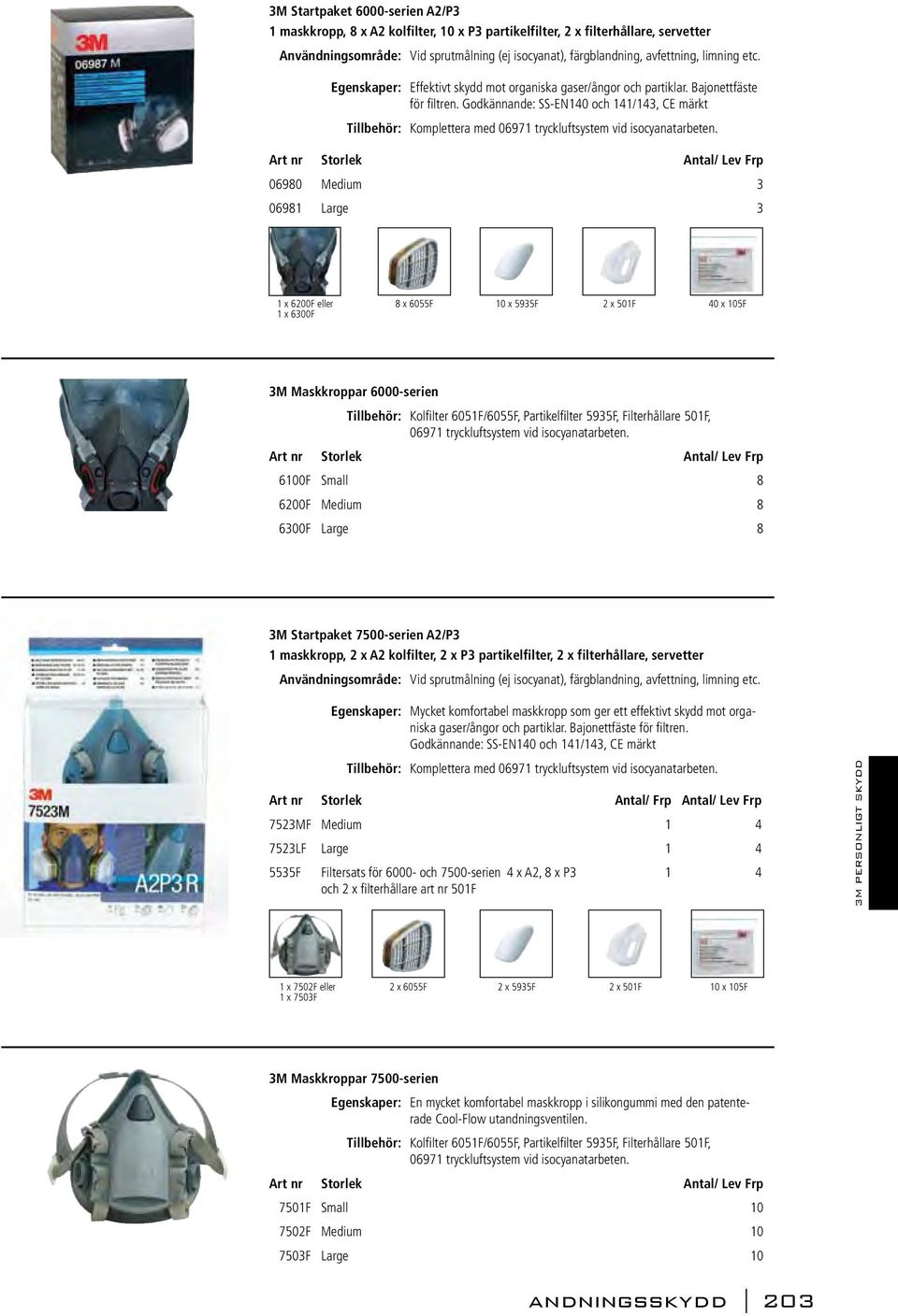 Godkännande: SS-EN140 och 141/143, CE märkt Tillbehör: Komplettera med 06971 tryckluftsystem vid isocyanatarbeten.