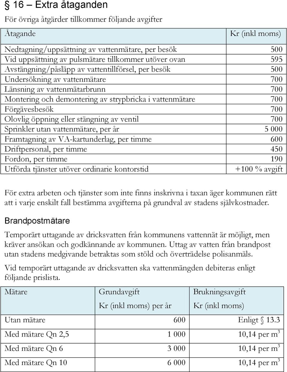Olovlig öppning eller stängning av ventil 700 Sprinkler utan vattenmätare, per år 5 000 Framtagning av VA-kartunderlag, per timme 600 Driftpersonal, per timme 450 Fordon, per timme 190 Utförda