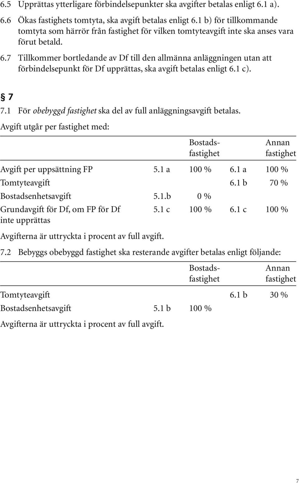 7 Tillkommer bortledande av Df till den allmänna anläggningen utan att förbindelsepunkt för Df upprättas, ska avgift betalas enligt 6.1 c). 7 7.