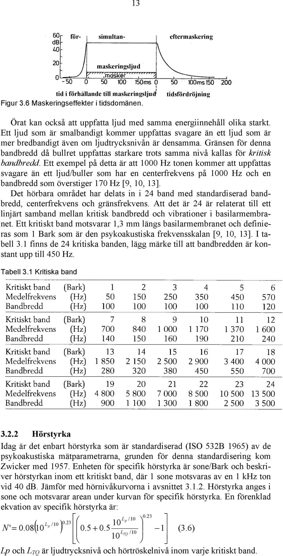 Ett ljud som är smalbandigt kommer uppfattas svagare än ett ljud som är mer bredbandigt även om ljudtrycksnivån är densamma.