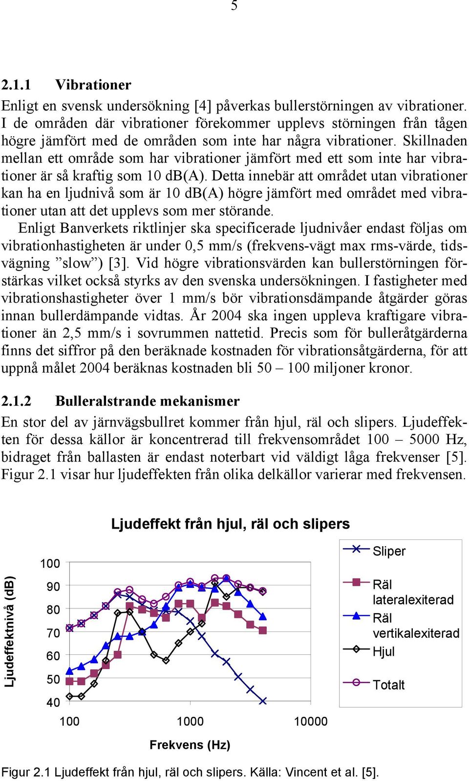 Skillnaden mellan ett område som har vibrationer jämfört med ett som inte har vibrationer är så kraftig som db(a).