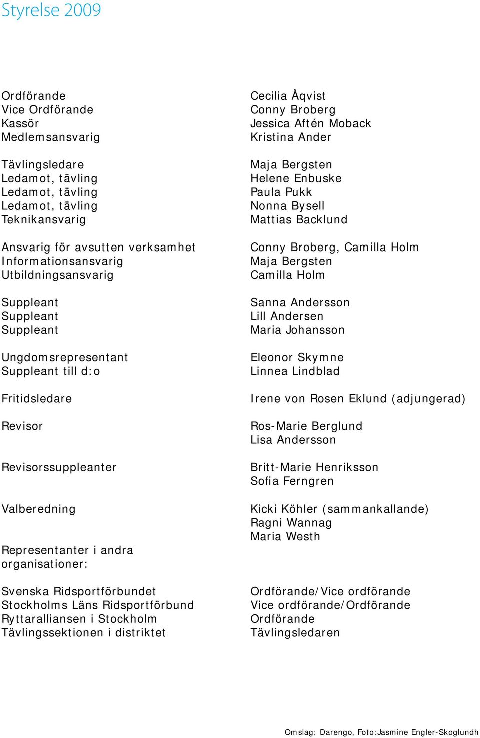 Ridsportförbundet Stockholms Läns Ridsportförbund Ryttaralliansen i Stockholm Tävlingssektionen i distriktet Cecilia Åqvist Conny Broberg Jessica Aftén Moback Kristina Ander Maja Bergsten Helene