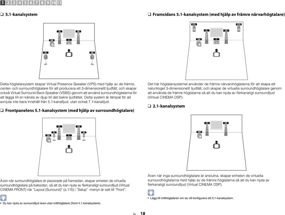 3-dimensionellt ljudfält, och skapar också Virtual Surround Back Speaker (VSBS) genom att använd surroundhögtalarna för att lägga till en känsla av djup till det bakre ljudfältet.