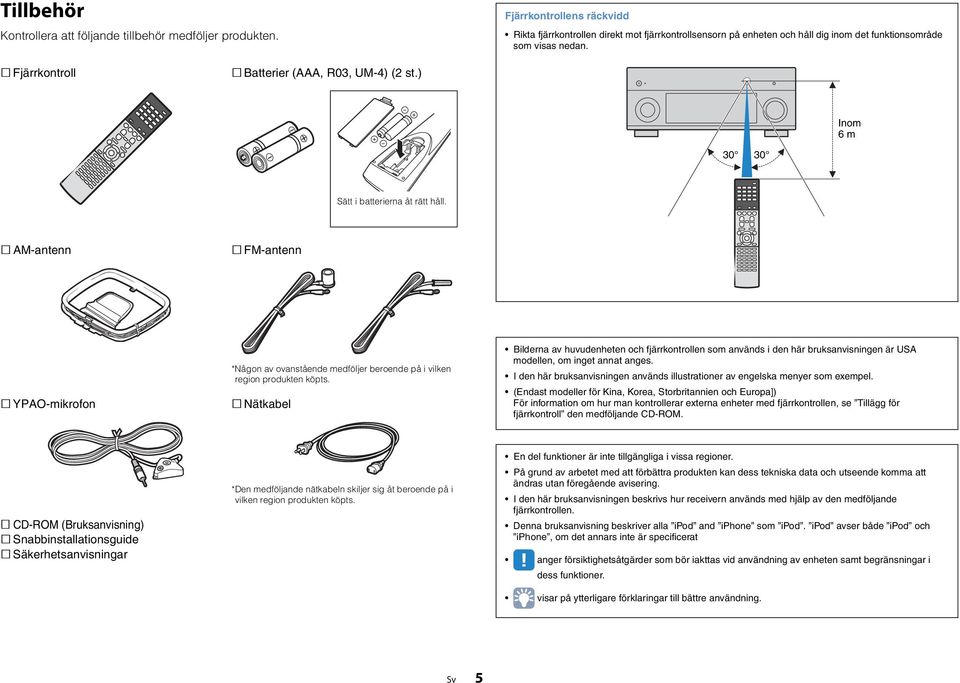 ) Inom 6 m 30 30 Sätt i batterierna åt rätt håll. AM-antenn FM-antenn YPAO-mikrofon *Någon av ovanstående medföljer beroende på i vilken region produkten köpts.