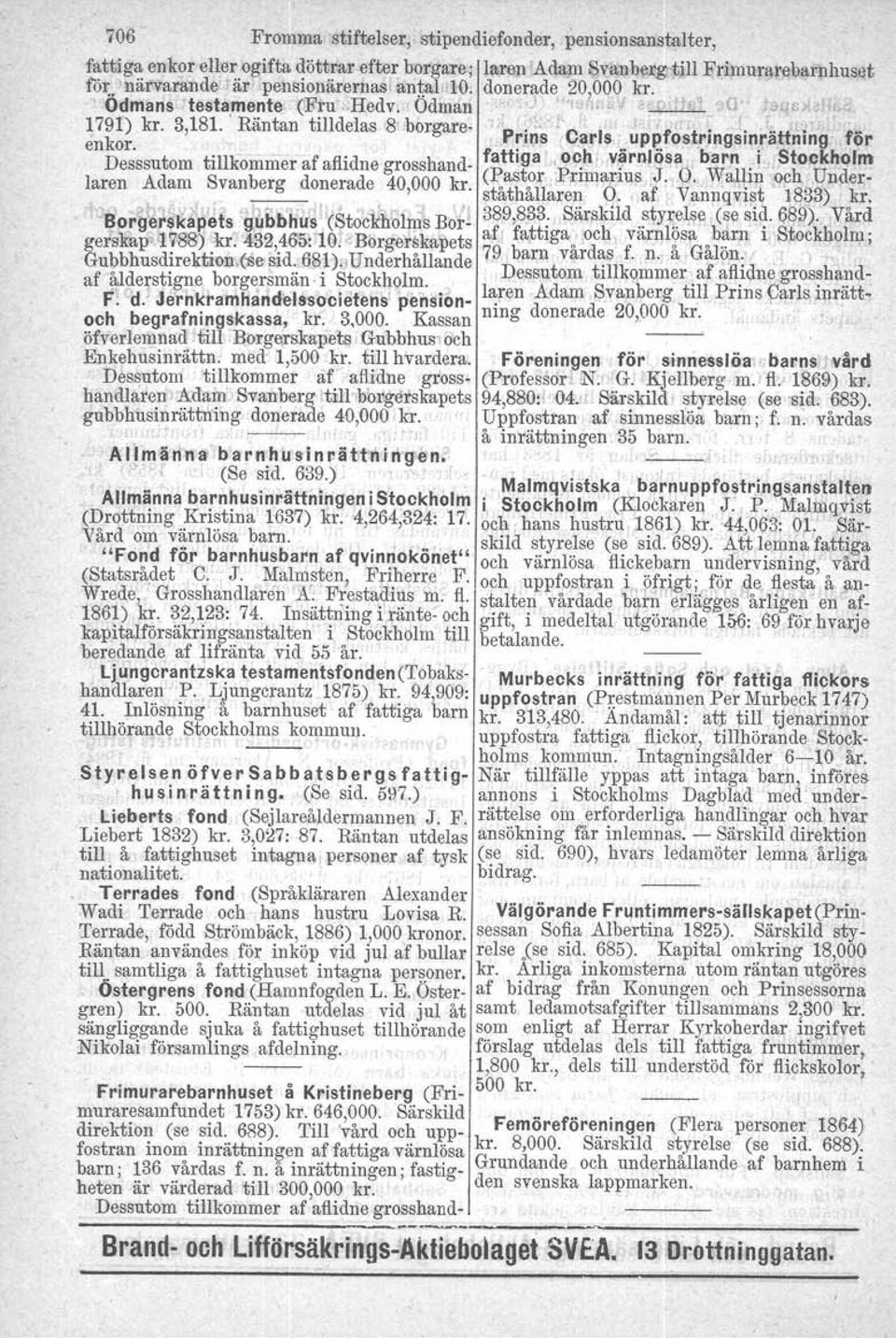 ' ~,ms >ar,.;u '" s". srn.ra I or Desssutom tillkommer af aflidne grosshand- fattiga,9~h. Iv,~rnlpsa barn:,.,sto.ckhplm laren Adam Svanberg donerade 40000 kr. a:ast,?,r,;prm1a.j.;j.us, J: O.