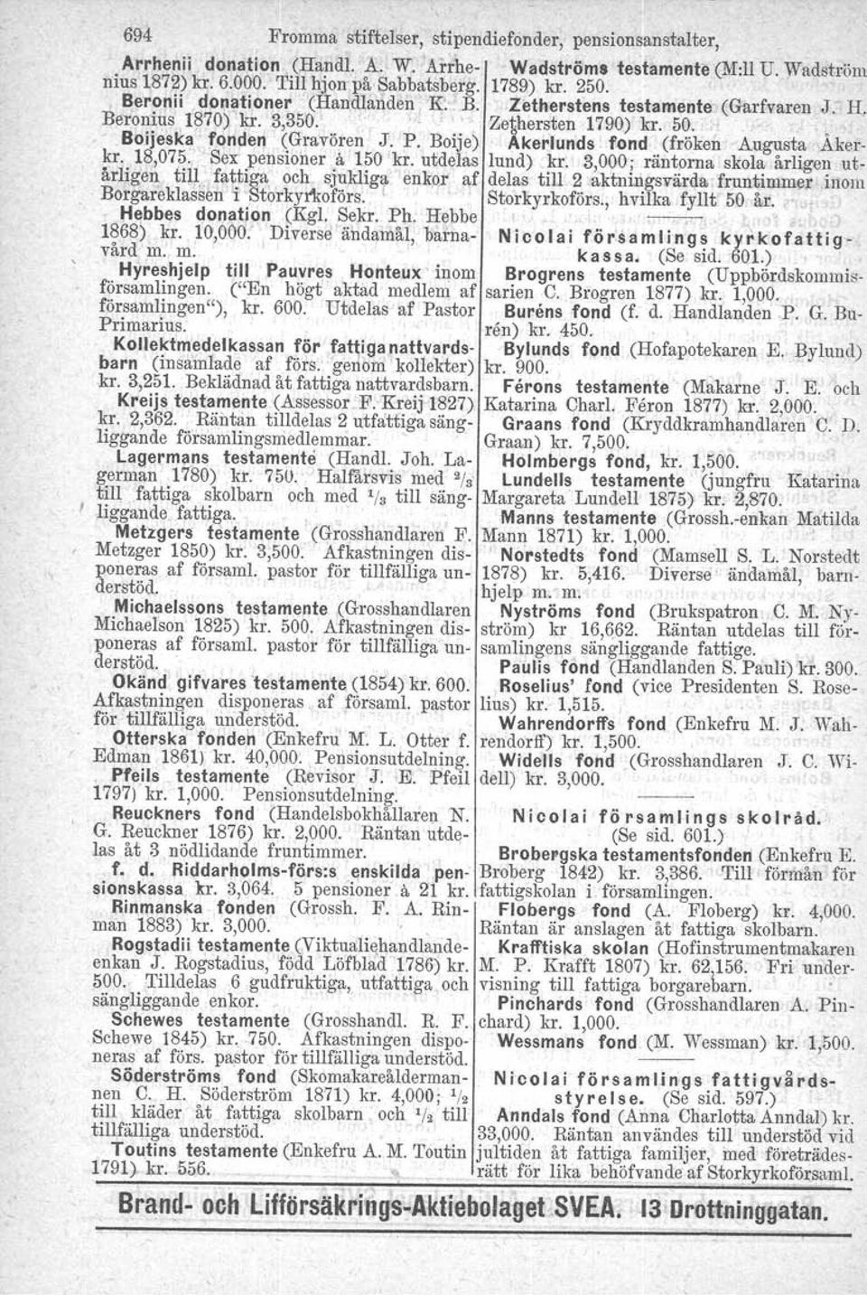 Boije) Akerlunds fond (fröken -Augusta Akerkr.. 18,075. "-Sex pensioner a 150 'kr. utdelas lund).