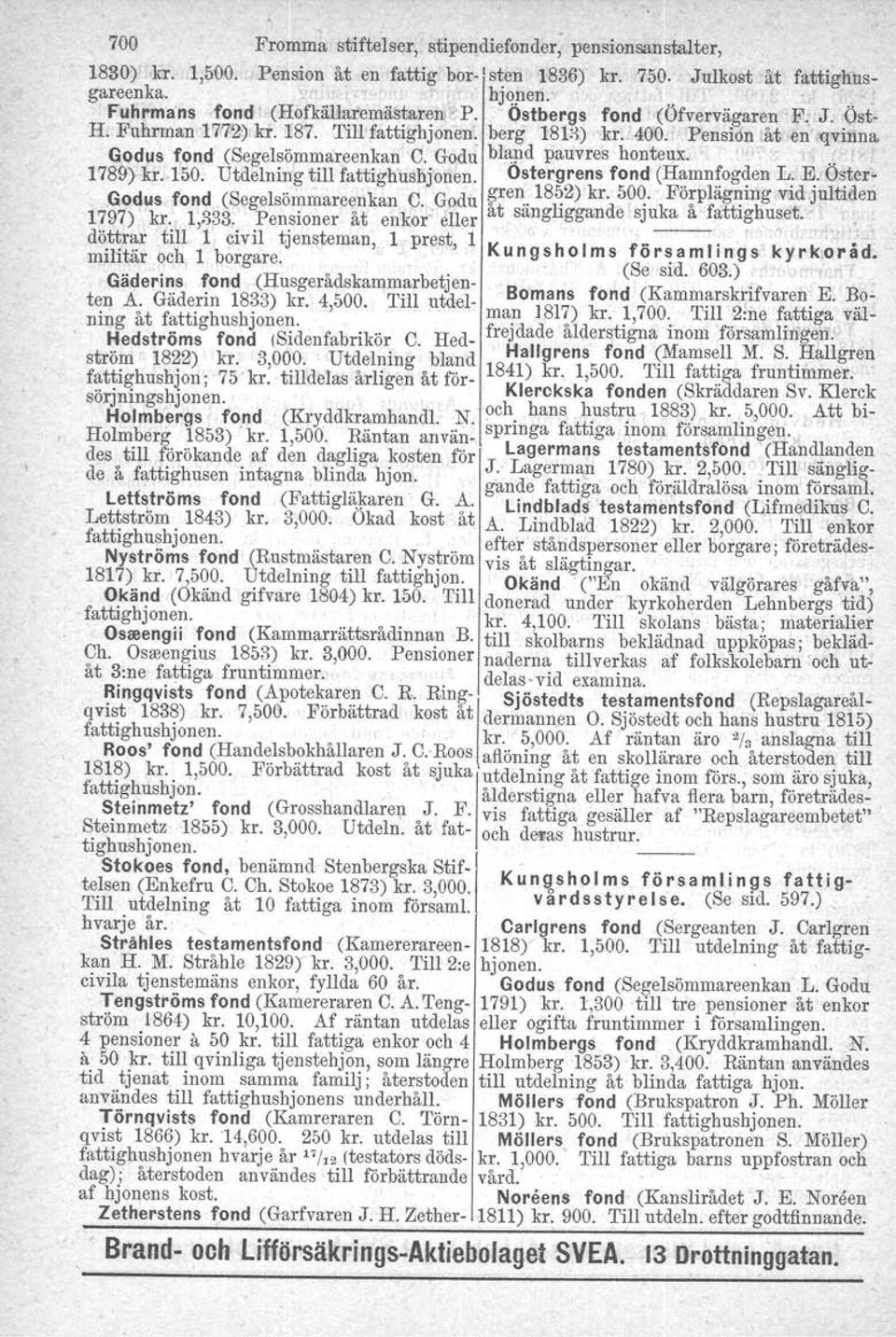 150. Utdelning till fattighushjonen. Ostergrens fond (H~mn~og~en L:!,~'!O~ter- Godus fond (Segelsömmareenkan C. Godu pen.. 18~2)'kr. 59q, Fo~plagI!mg Vid jultiden 1797) kr.. 1,333.