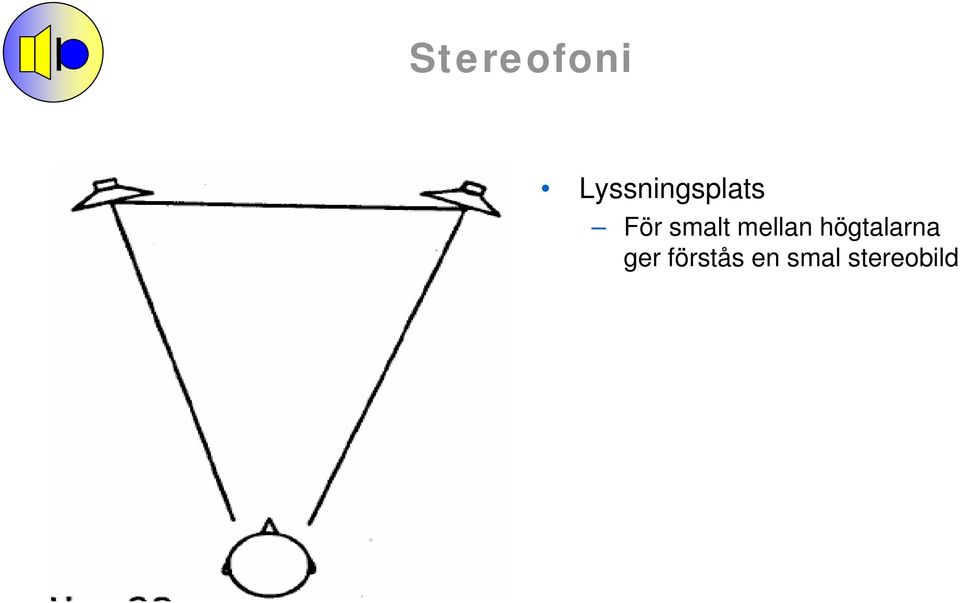 smalt mellan