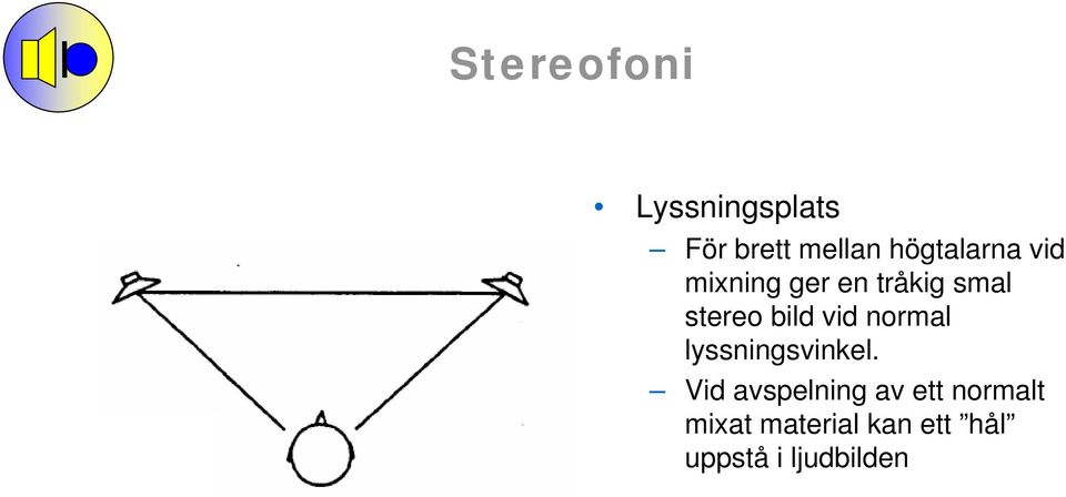 bild vid normal lyssningsvinkel.