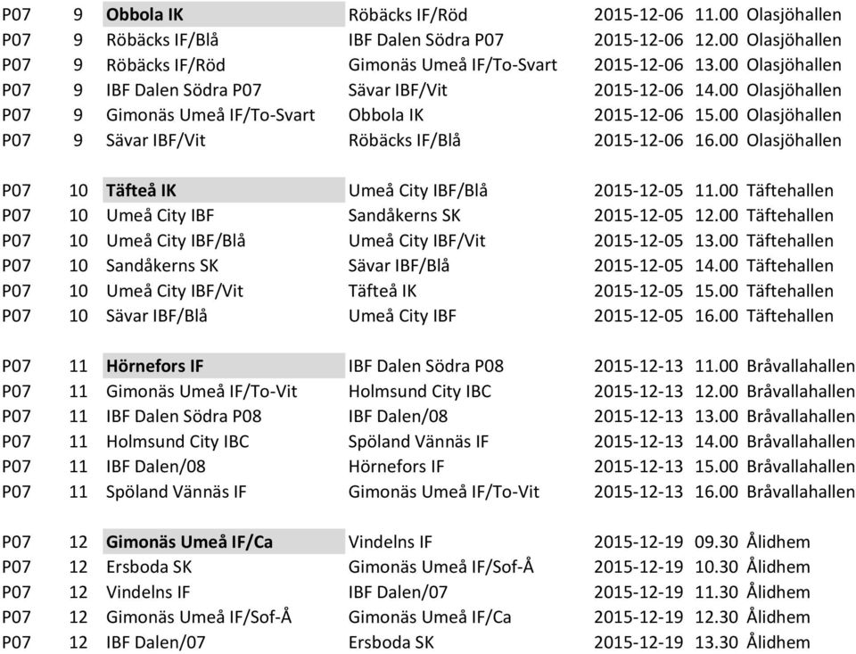 00 Olasjöhallen P07 9 Sävar IBF/Vit Röbäcks IF/Blå 2015-12-06 16.00 Olasjöhallen P07 10 Täfteå IK Umeå City IBF/Blå 2015-12-05 11.00 Täftehallen P07 10 Umeå City IBF Sandåkerns SK 2015-12-05 12.