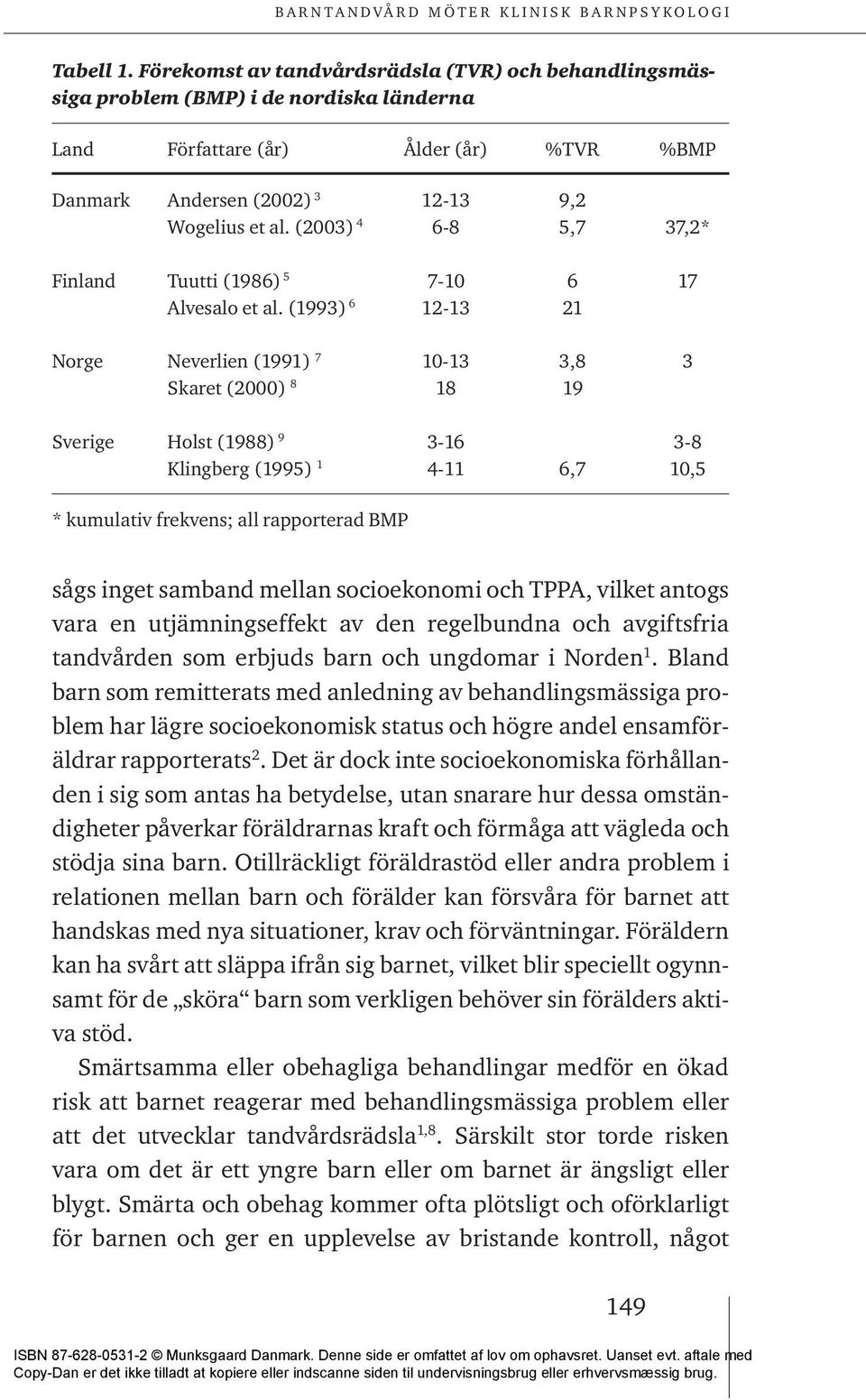 (1993) 6 12-13 21 Norge Neverlien (1991) 7 10-13 3,8 3 Skaret (2000) 8 18 19 Sverige Holst (1988) 9 3-16 3-8 Klingberg (1995) 1 4-11 6,7 10,5 * kumulativ frekvens; all rapporterad BMP sågs inget