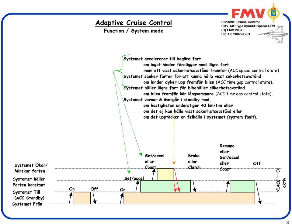 Systemet håller lägre fart för bibehållet säkerhetsavstånd om bilen framför kör långsammare (ACC time gap control state).