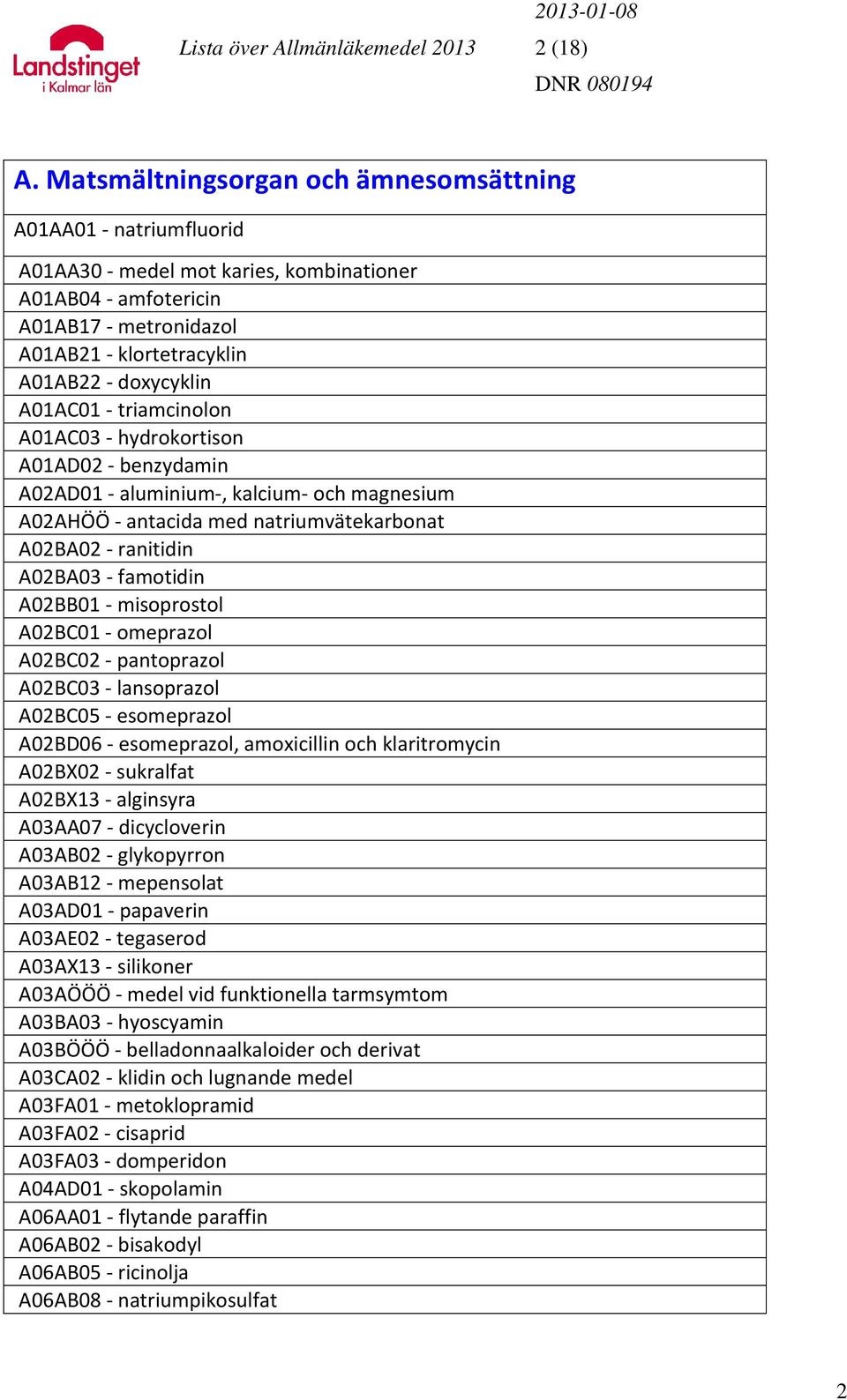 A01AC01 - triamcinolon A01AC03 - hydrokortison A01AD02 - benzydamin A02AD01 - aluminium-, kalcium- och magnesium A02AHÖÖ - antacida med natriumvätekarbonat A02BA02 - ranitidin A02BA03 - famotidin