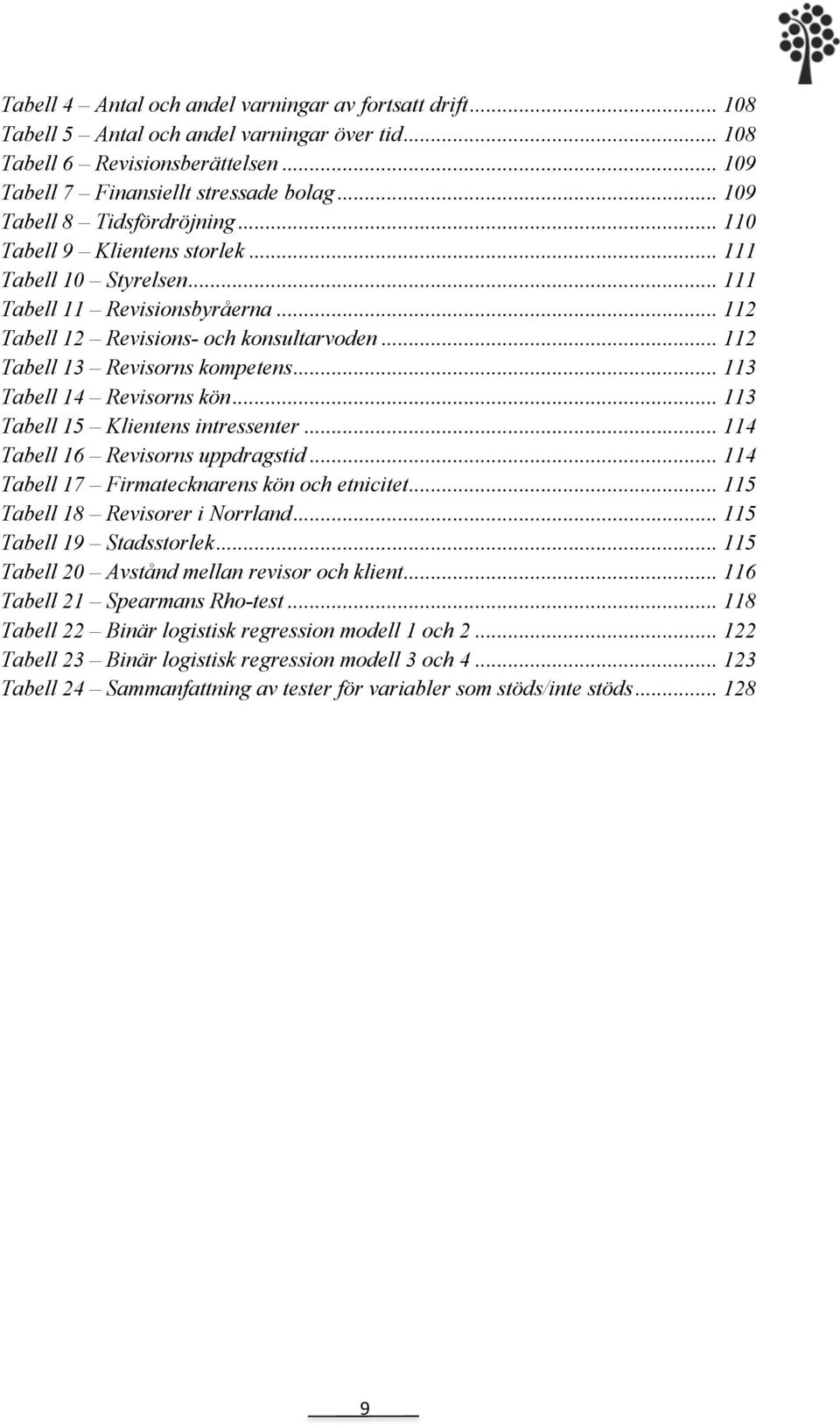 .. 112 Tabell 13 Revisorns kompetens... 113 Tabell 14 Revisorns kön... 113 Tabell 15 Klientens intressenter... 114 Tabell 16 Revisorns uppdragstid... 114 Tabell 17 Firmatecknarens kön och etnicitet.