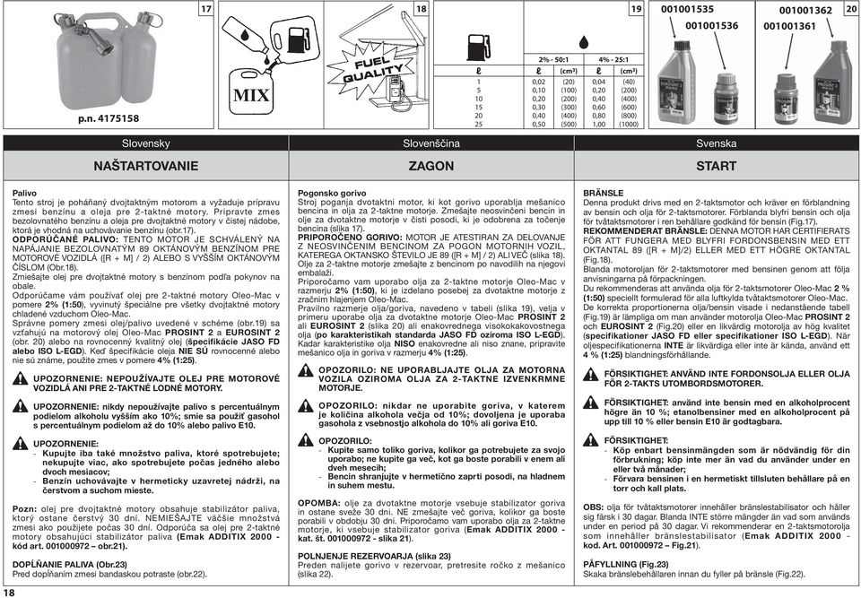 Slovensky Slovenščina Svenska NAŠTARTOVANIE ZAGON START 18 Palivo Tento stroj je poháňaný dvojtaktným motorom a vyžaduje prípravu zmesi benzínu a oleja pre 2-taktné motory.