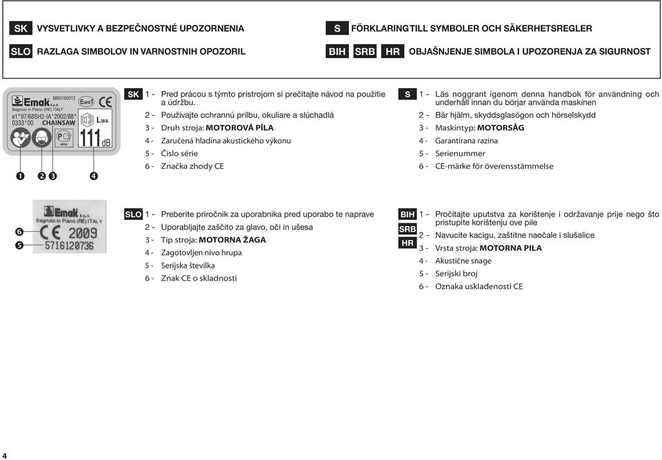S Läs noggrant igenom denna handbok för användning och 1 - underhåll innan du börjar använda maskinen 2 - Používajte ochrannú prilbu, okuliare a slúchadlá 3 - Druh stroja: MOTOROVÁ PÍLA 4-5 - 6 -