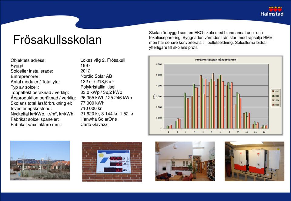 Solcellerna bidrar ytterligare till skolans profil.