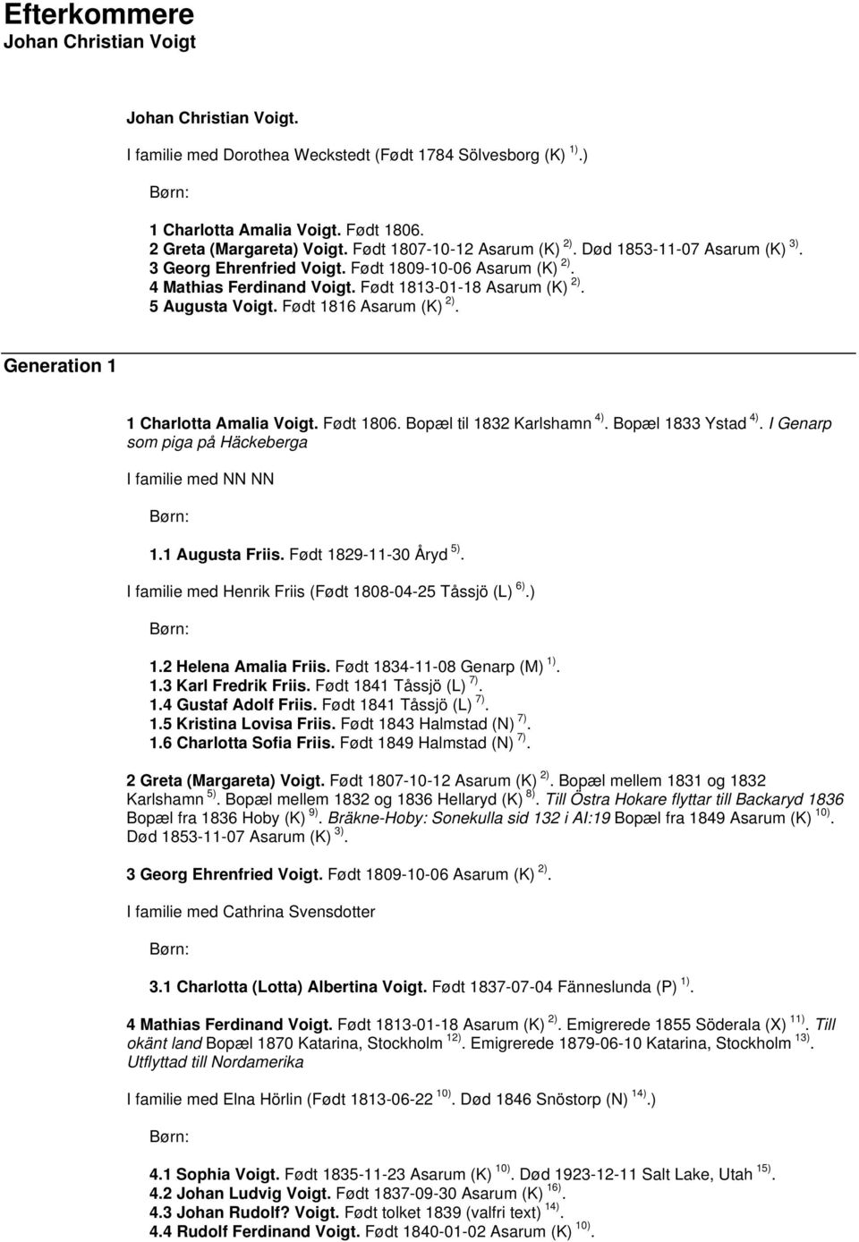 Født 1816 Asarum (K) 2). Generation 1 1 Charlotta Amalia Voigt. Født 1806. Bopæl til 1832 Karlshamn 4). Bopæl 1833 Ystad 4). I Genarp som piga på Häckeberga I familie med NN NN 1.1 Augusta Friis.
