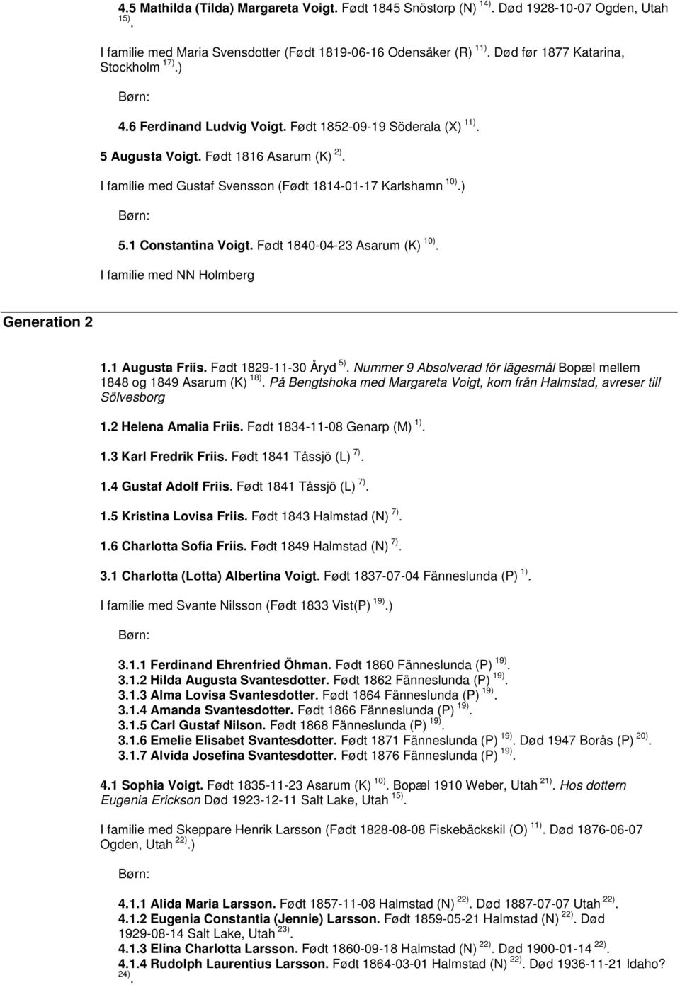 I familie med Gustaf Svensson (Født 1814-01-17 Karlshamn 10).) 5.1 Constantina Voigt. Født 1840-04-23 Asarum (K) 10). I familie med NN Holmberg Generation 2 1.1 Augusta Friis. Født 1829-11-30 Åryd 5).