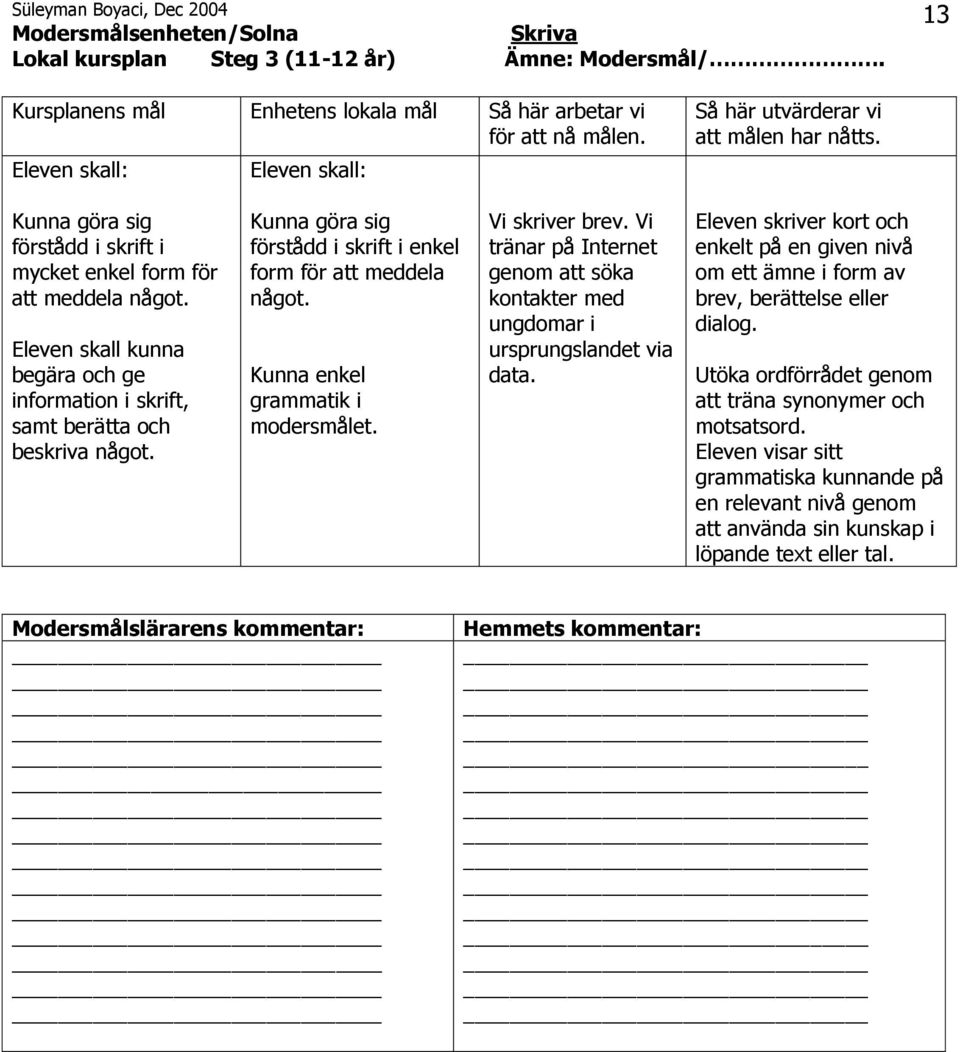 Eleven skall kunna begära och ge information i skrift, samt berätta och beskriva något. Kunna göra sig förstådd i skrift i enkel form för att meddela något. Kunna enkel grammatik i modersmålet.