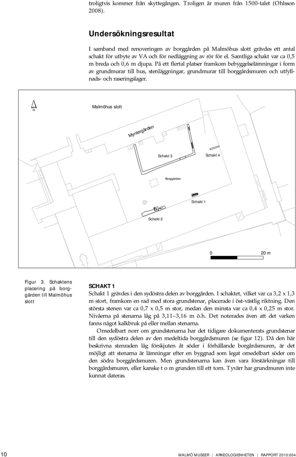 Samtliga schakt var ca 0,5 m breda och 0,6 m djupa.