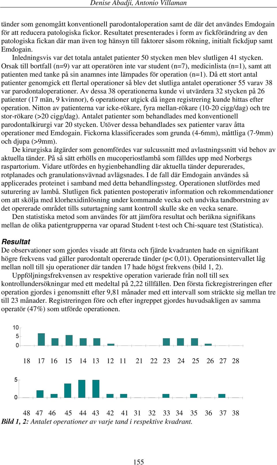 Inledningsvis var det totala antalet patienter 5 stycken men blev slutligen 41 stycken.