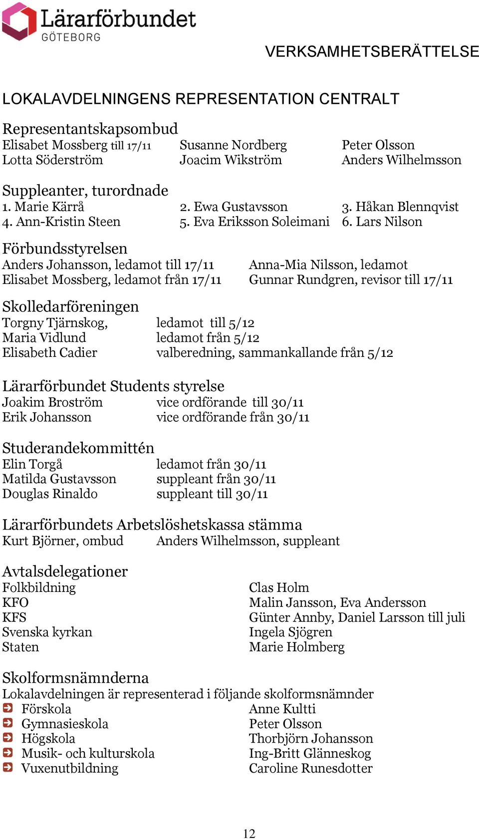 Lars Nilson Förbundsstyrelsen Anders Johansson, ledamot till 17/11 Anna-Mia Nilsson, ledamot Elisabet Mossberg, ledamot från 17/11 Gunnar Rundgren, revisor till 17/11 Skolledarföreningen Torgny